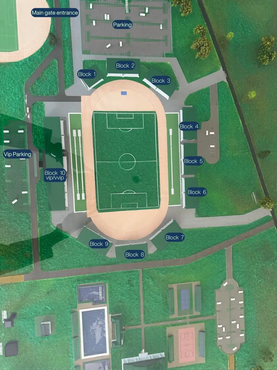Ulinzi Sports Complex
